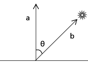 image-20201229105938457