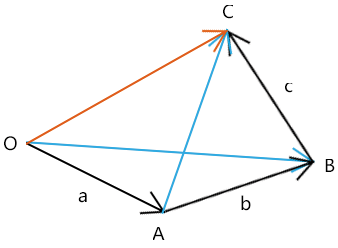 image-20200920101630617