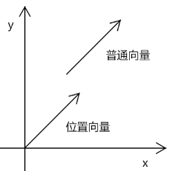 image-20200918090415995