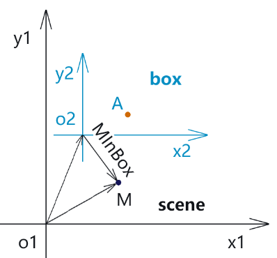 image-20201110200443057